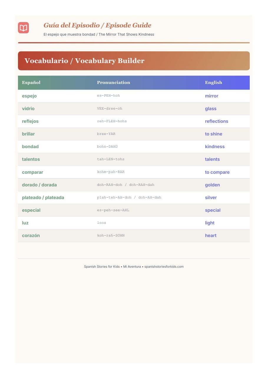 Mi Aventura booklet, page 6